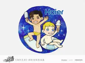 你们的海尔兄弟回来了
