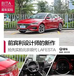 前宾利设计师的新作品抢先实拍北京现代菲斯塔

