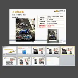 汽车4s店潮车改装大赛ppt素材下载

