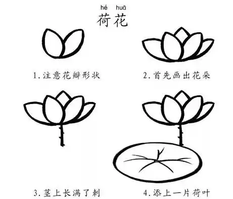 100款带儿歌简笔画教程,一边唱一边画,这样更容易哦
