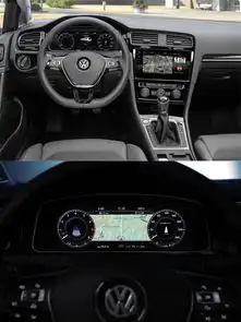 中期改款的高尔夫7,亮点竟然是一台1.5t发动机
