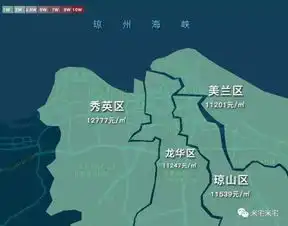 这是八月最真实房价地图均价下降2万,中国最贵的房子跌了
