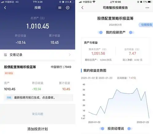 天天基金6.2.5版本即将上线
