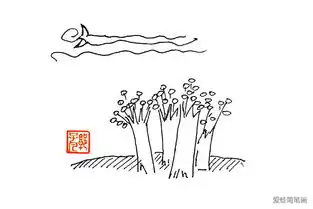 风和日丽春天风景简笔画
