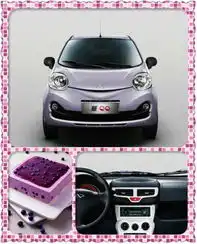 十二星座男女最适合的快乐奇瑞新qq
