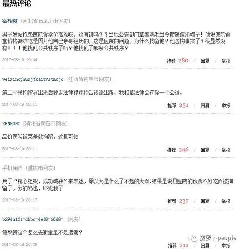 县领导要求干出个样子让全县人民看看男子贴吧吐槽医院食堂价高难吃被警方拘留
