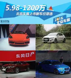 北京车展上市新车盘点爱卡汽车图片
