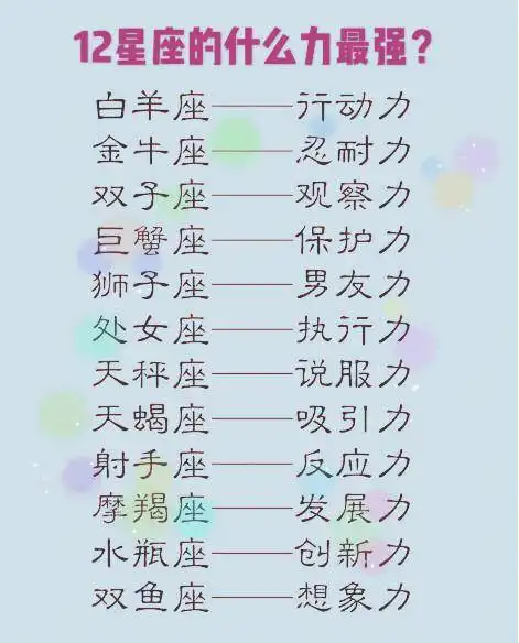 12星座的什么力最强狮子座男友力最强,天蝎座最具吸引力
