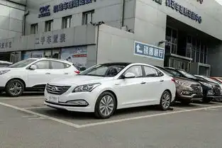 现代名图最高直降2.4万元现车供应
