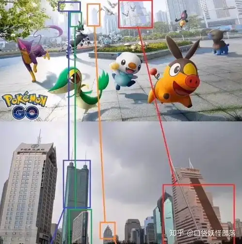 宝可梦go有望进入中国大陆腾讯网易哪家代理的可能性更大
