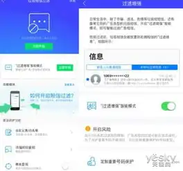 新腾讯手机管家上线iphone可屏蔽垃圾短信
