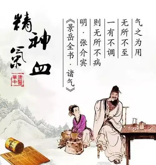 老中医总结哪里有病一看就知道通俗易懂,实用收藏
