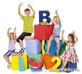 培养孩子乐观性格8个重点
