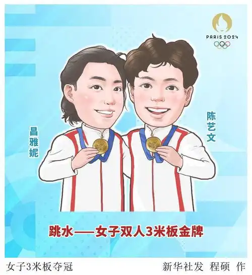 图表漫画巴黎奥运会女子3米板夺冠
