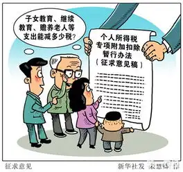 个税改革红包落地个税专项扣除中产阶层减负
