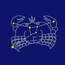 十二星座下周吉凶运势提示
