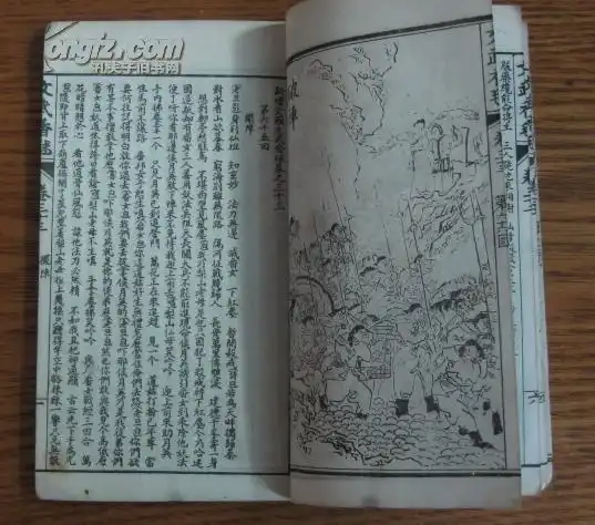 清光绪线装古籍新增全图文武香球
