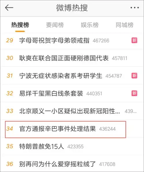 辛巴处罚下来了,快手罚酒三杯,仍然下不了决心
