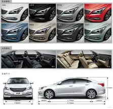 北京现代重量级车型名图来袭谁与争锋
