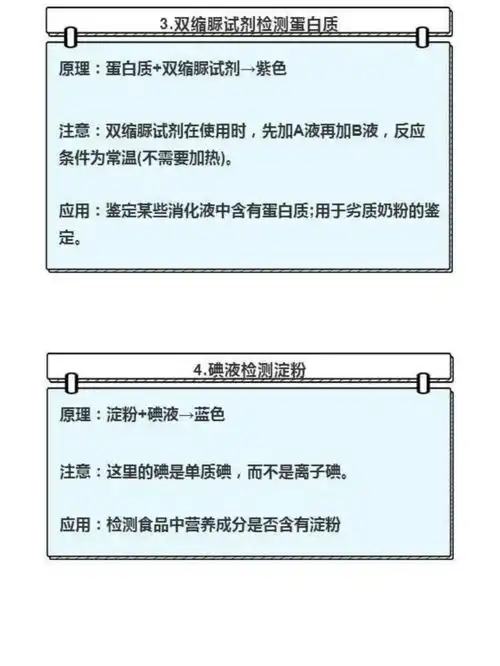 高中生物15个重点实验知识总结,期末高考查漏补缺必备,有他稳了
