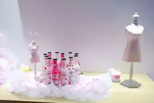 iu酒店闺蜜主题房,定制你与闺蜜的专属私房
