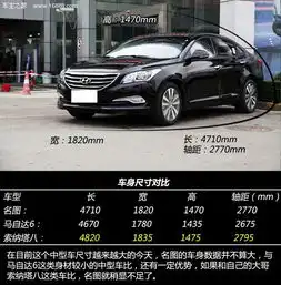 现代名图2015款最新裸车价格最高优惠5万
