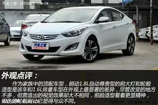 北京现代朗动汽车双十一活动最高优惠4万元礼包赠送
