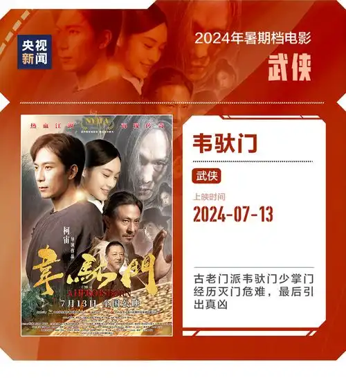 暑期电影持续上新哪些热映影片值得一看
