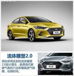 售9.98万起北京现代领动宁夏区越级上市
