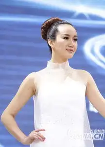 最美车模闪耀上海车展中外美女集中营
