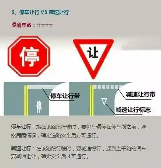 盘点双胞胎交通标志感觉有点
