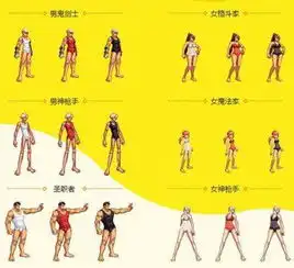 dnf历年节日小礼包对比雪人套称得上第一
