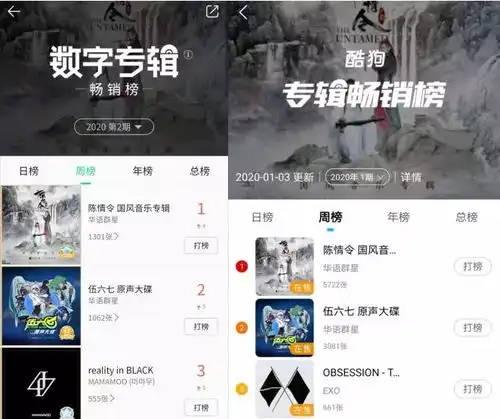 国产动画伍六七原声大碟大卖,啊哈娱乐引领音乐赋能ip的新尝试

