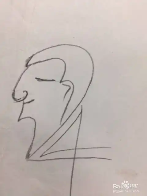 简笔画之戴眼镜的爸爸
