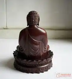 如来佛祖木雕坐像

