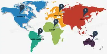 世界地图分布图.
