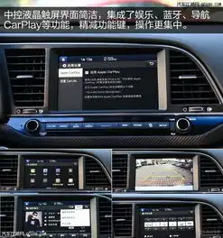 北京现代领动报价图片北京现代领动怎么样北京现代领动配置油耗怎么样
