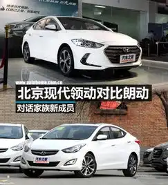 对话家族新成员北京现代领动对比朗动

