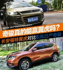 奇骏图解图片