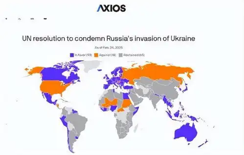 美俄联合16国跟欧盟打擂台中印果断投了弃权票,联大贡献名场面
