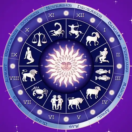 十二星座生命法则
