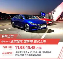 北京现代lafesta菲斯塔正式上市
