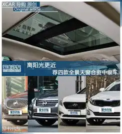 全景天窗合资中级车爱卡汽车图片
