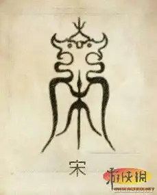 中国古代姓氏图腾快来看看你的是什么图片游侠图库游侠网
