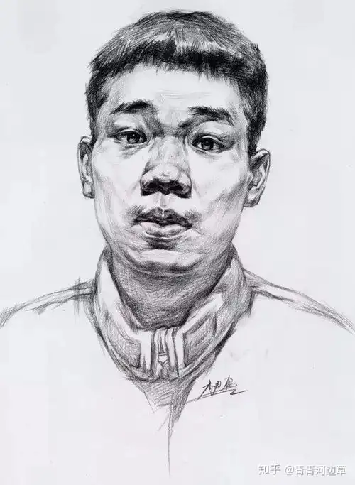 素描教程人物头像结构范画与作图步骤
