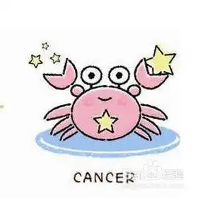 12星座最容易肥胖的位置看看准不准
