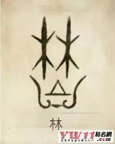 姓氏图腾大全
