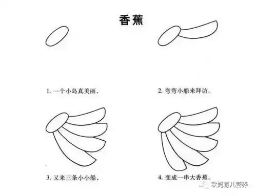 可以唱出来的幼儿简笔画,绝对值得老师家长收藏喽
