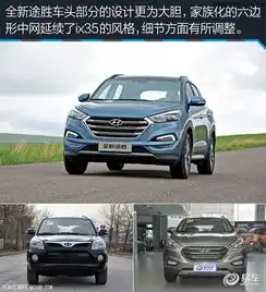 北京现代全新途胜4s店报价最高优惠6万限时热销全国

