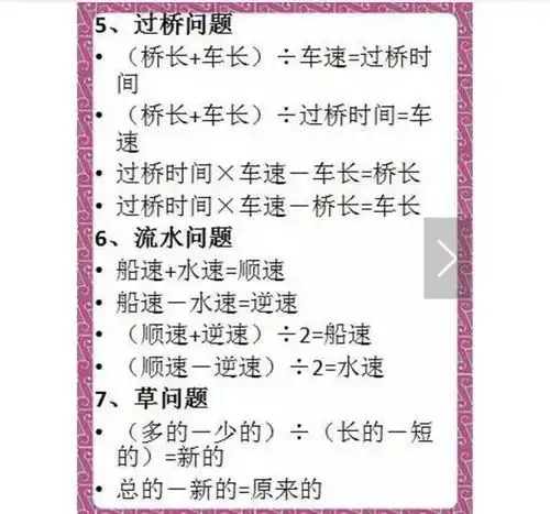 数学老师偷偷收藏这份公式挂墙上背,保管孩子6年回回100分
